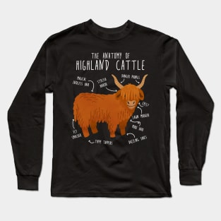 Highland Cow Anatomy Long Sleeve T-Shirt